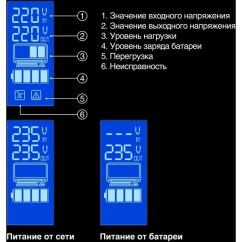 ИБП Exegate Power Smart ULB-800 LCD 800ВА, Euro, USB инфо