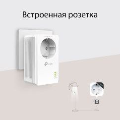 Комплект адаптеров для передачи Gigabit Ethernet по электросети TP-Link розетка