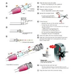 NEUTRIK NBNC75BFG7 rear twist manual