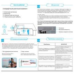 Комплект для усиления сотовой связи GSM (2G), в наличии в Тюмени