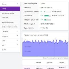 LTE-роутер с EasyWRT (1 WAN, 2 LAN 100М, Wi-Fi N300, LTE MIMO съемные антенны, SIM)