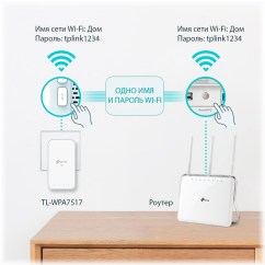 Комплект адаптеров для передачи Gigabit Ethernet по электросети TP-Link AV1000 с поддержкой Wi-Fi AC1200 с поддержкой Mesh