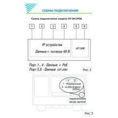 Уличный PoE-коммутатор ST-S41POE, купить в Тюмени