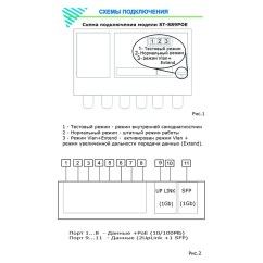 Уличный PoE-коммутатор 8 портов PoE+, купить в Тюмени