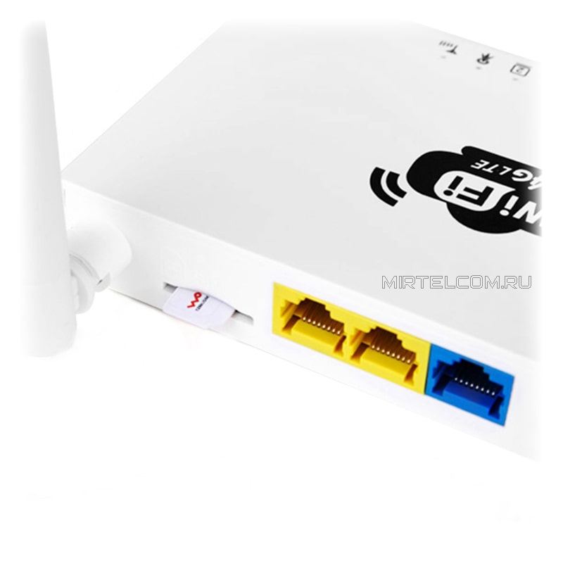 4 G Модем Wifi Роутер – Telegraph